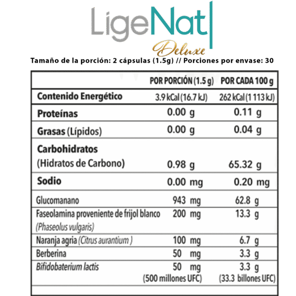 Kit: Femn Moldeador - Imagen 4