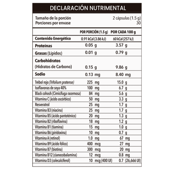 Kit: Femn Moldeador - Imagen 3