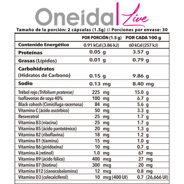 Kit: Femn Moldeador - Imagen 3
