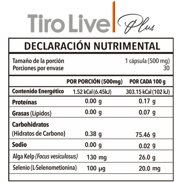 Kit: Hormonal Tiroideo - Imagen 4