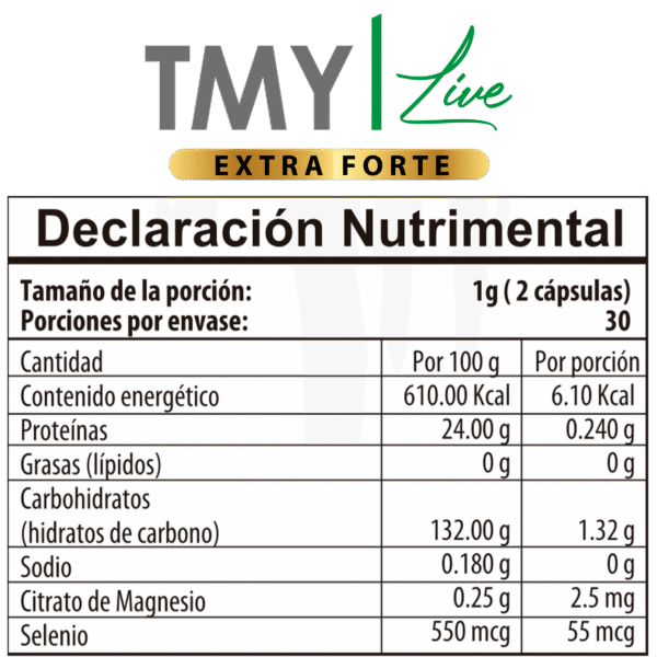 Kit: Femn Live Forte - Imagen 4