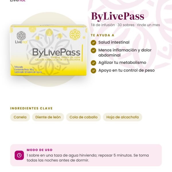 ByLivePass Té (caja de infusión)