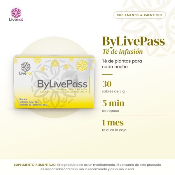 ByLivePass Té de infusión: presentación