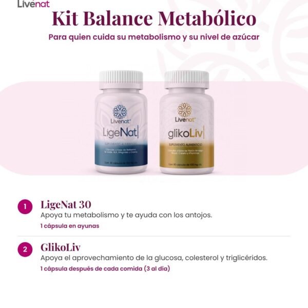Kit Balance Metabólico