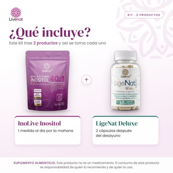 Qué incluye el kit: InoLive MYO Inositol 40:1 + LigeNat Deluxe