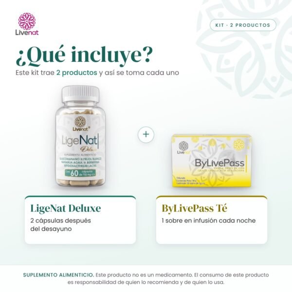 Qué incluye el kit: LigeNat Deluxe + ByLivePass Té de infusión