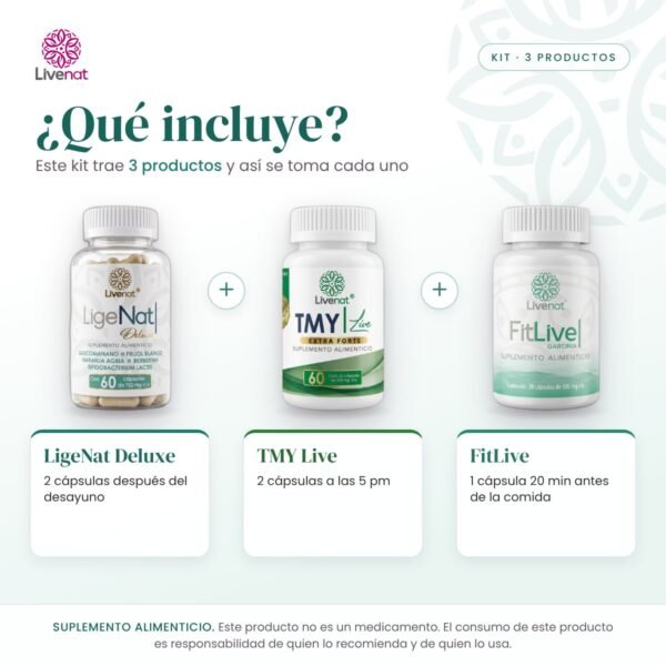 Qué incluye el kit: LigeNat Deluxe + TMY Live Extra Forte + FitLive