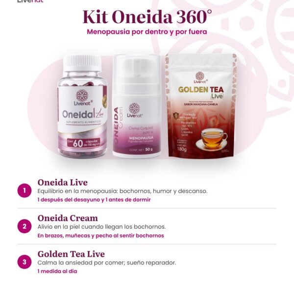 Kit Oneida 360°