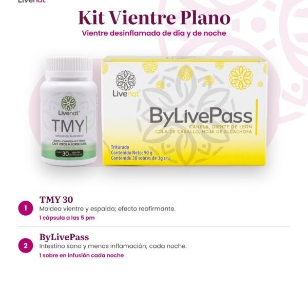 Kit Vientre Plano